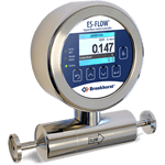 Flow Meters & Controllers for Liquids