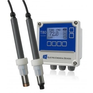Turbidity Meters