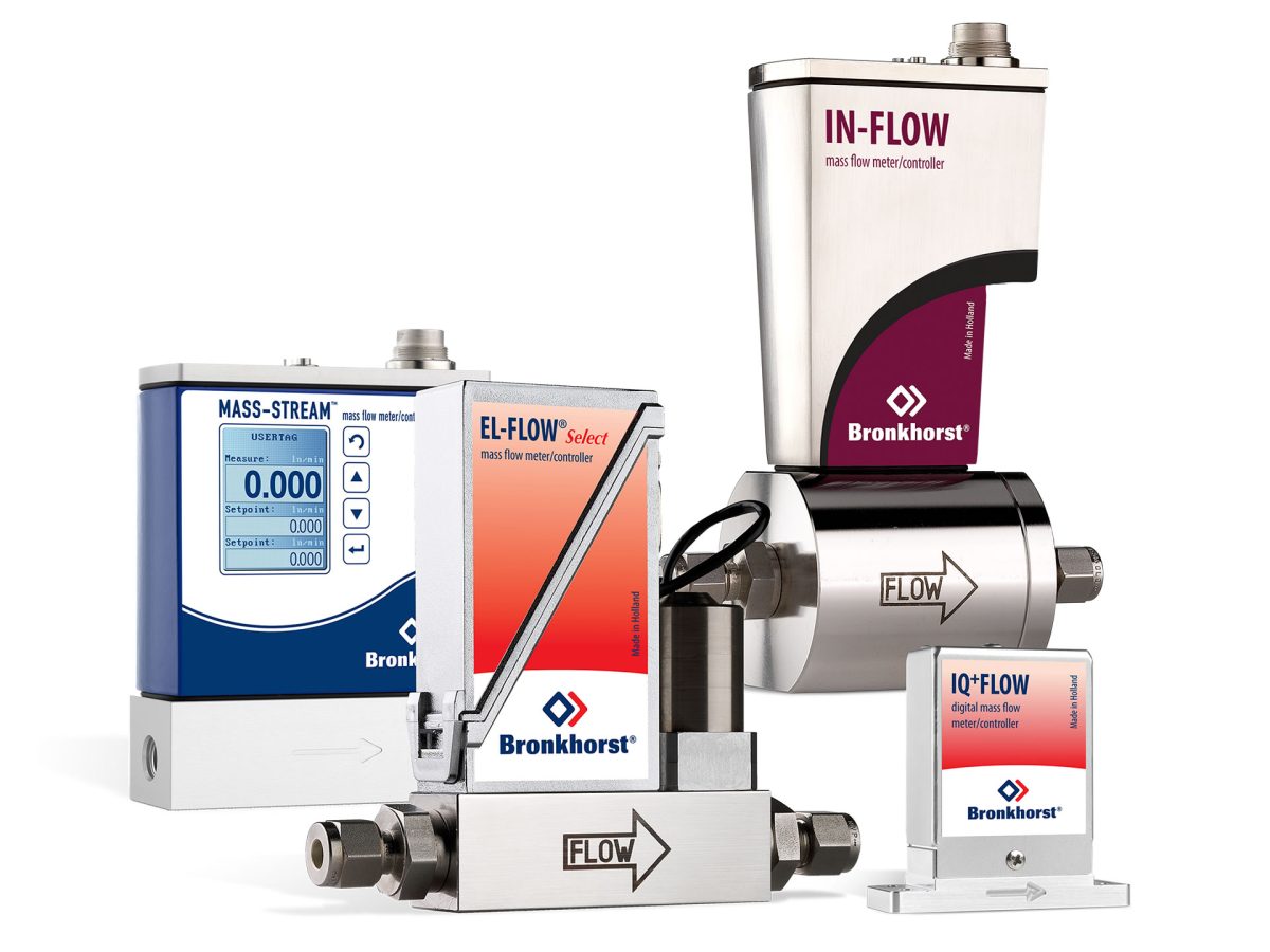 Mass Gas Flow Meters & Gas Controllers