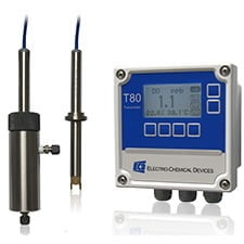 Controllers Analyser Systems