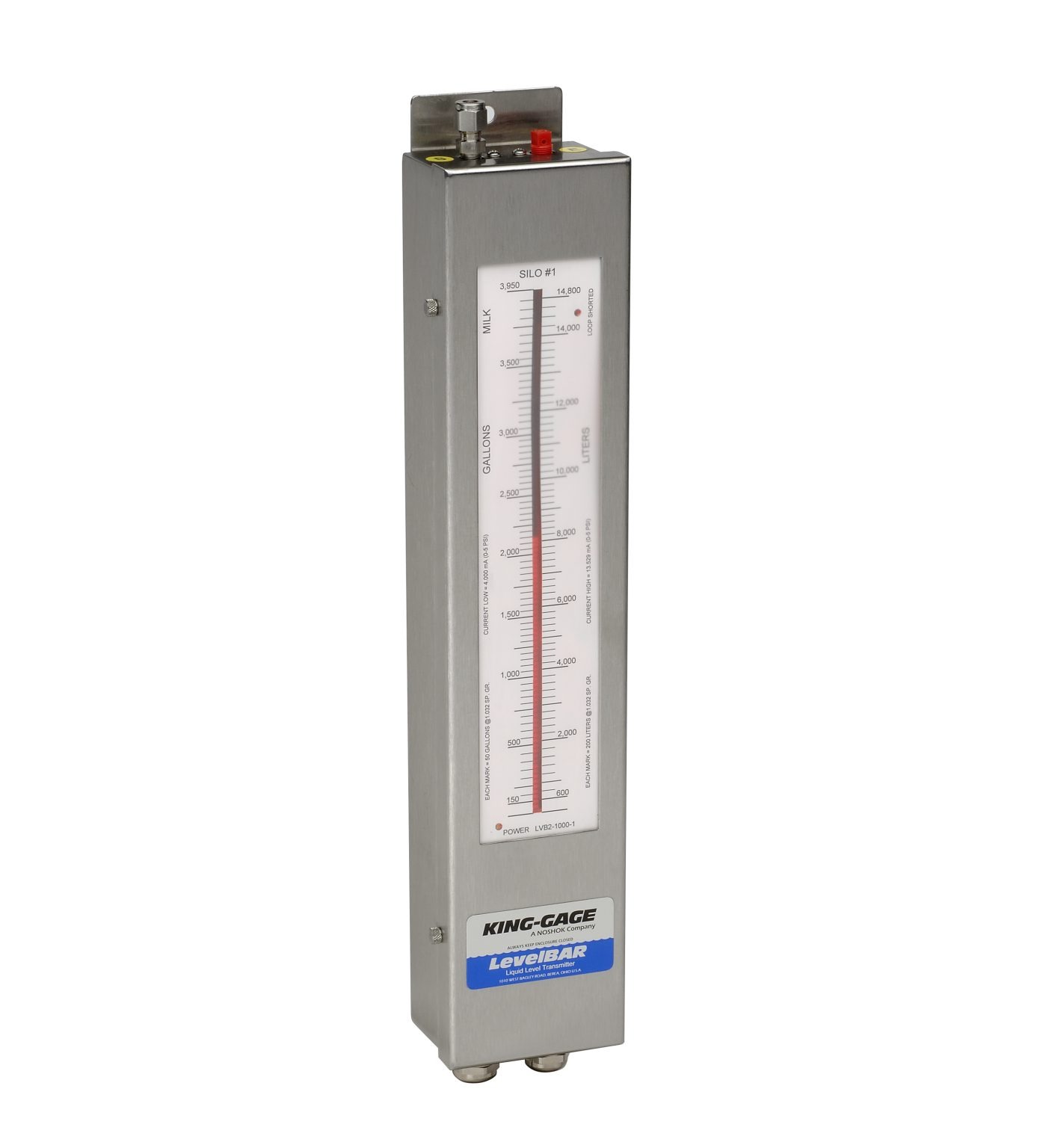 The 5 Main Devices for Temperature Monitoring